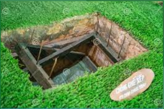 Illustrasjon av områder og tunneler